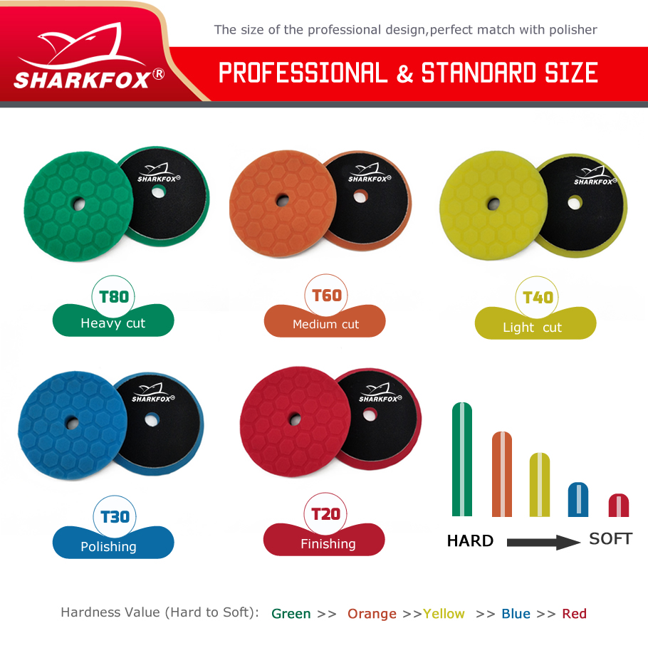 Sharkfox 5 pieces/set 5 Inch(1 - Polish Pad Set Buffer recension och pris
